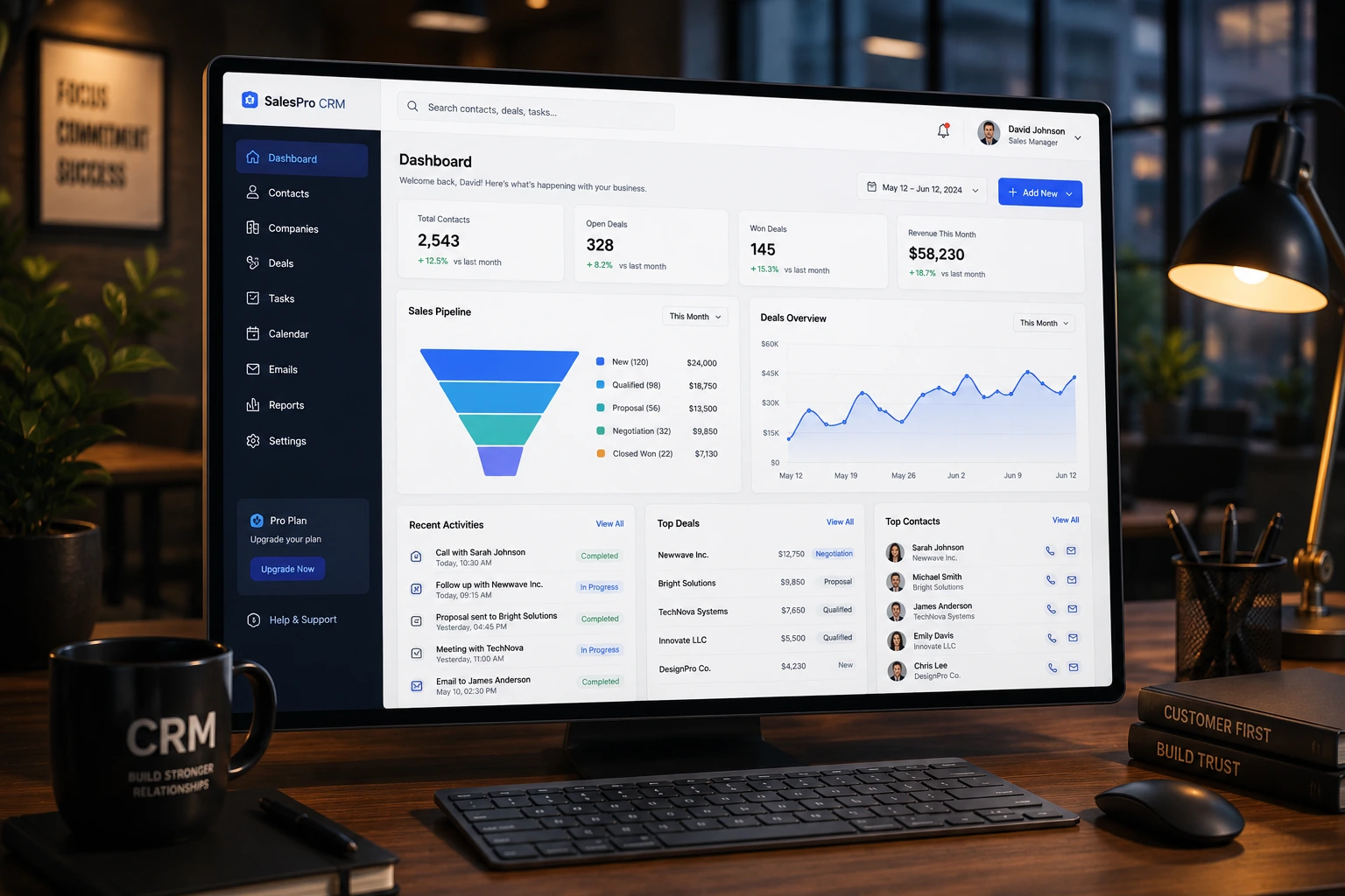 CRM